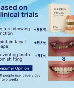 ROSOPL™ – Premium Denture