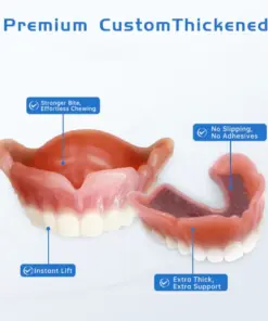 ROSOPLTM Adhesive teeth (upper and lower)