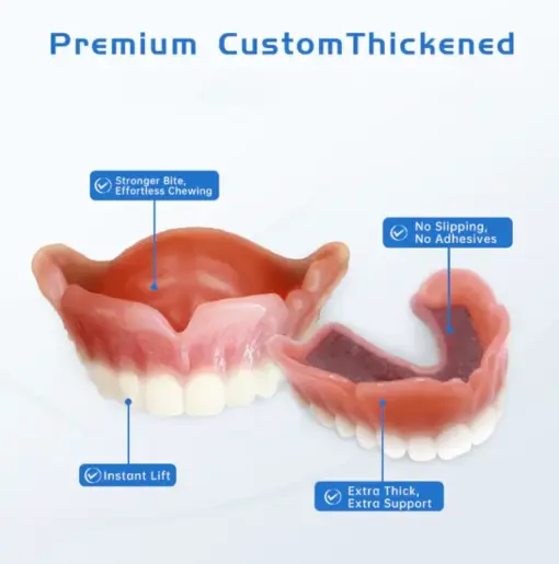 ROSOPLTM Adhesive teeth (upper and lower)