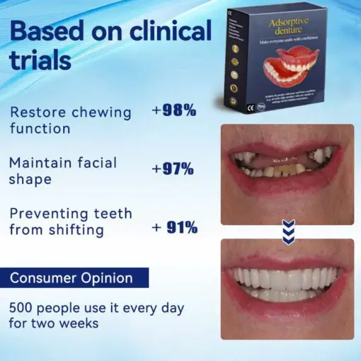 ROSOPLTM Adhesive teeth (upper and lower)