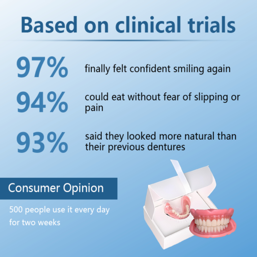 ROSOPL™ Grade Functional Thickened Dentures - Image 4