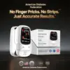 ROSOPL™ Develops Newly Launched Non-Invasive Smart Glucose Meter