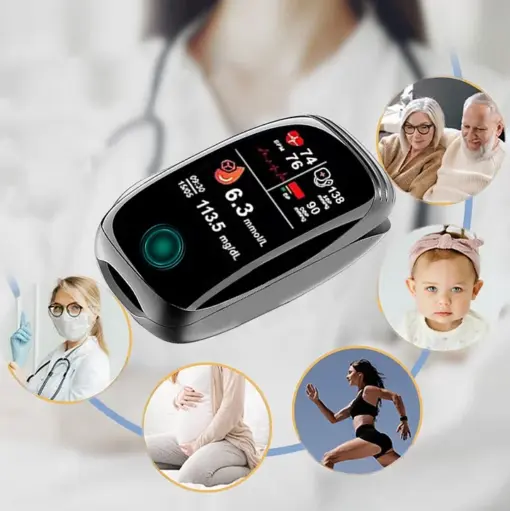 ROSOPL™ Laser Blood Glucose Monitoring Device