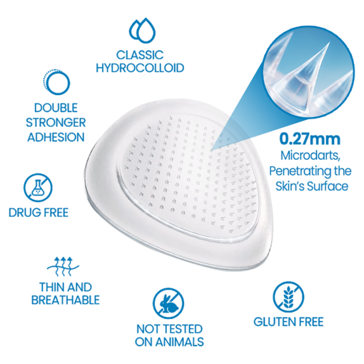 ROSOPL® Hyaluronic Joint Relief Microneedle Patch - Image 4