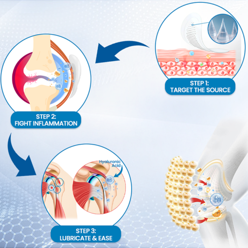 ROSOPL® Hyaluronic Joint Relief Microneedle Patch - Image 2