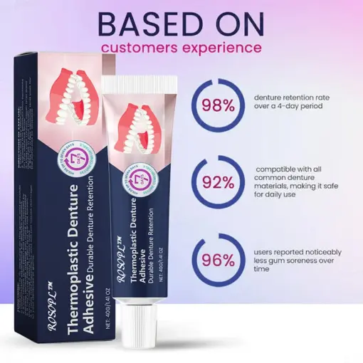 ROSOPL® Thermoplastic Denture Adhesive
