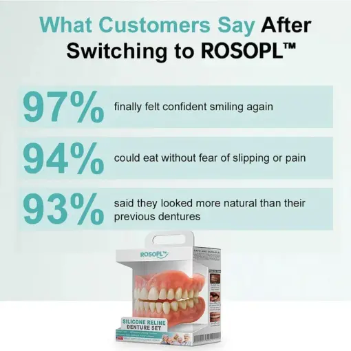 ROSOPL™ Advanced Customized Full Denture Set - Image 4