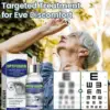 ROSOPL™ Nano Eye Drops Serum