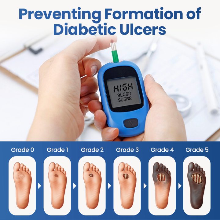 ROSOPL® GlycoHealth Barrier Spray - Image 4