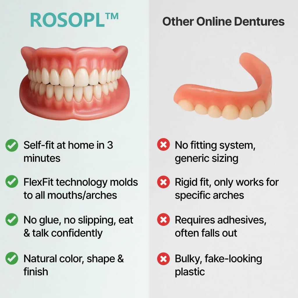 ROSOPL™Dentures - Image 2